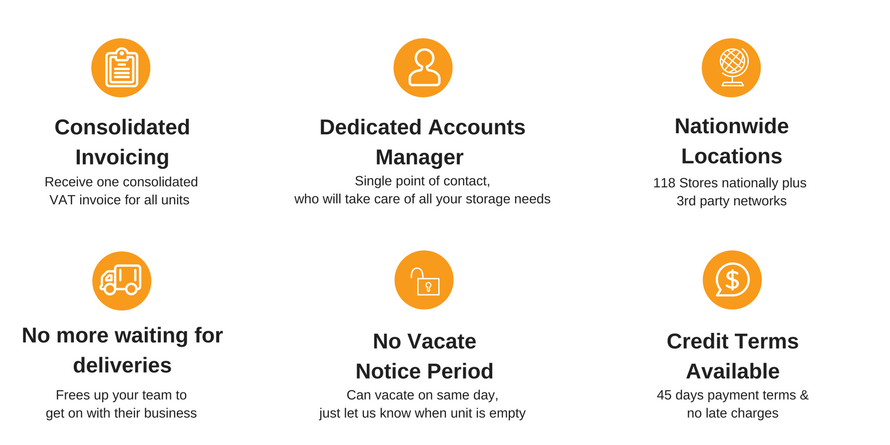business account nationwide, multi storage united, nationwide easy access